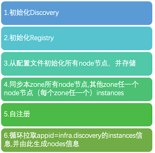 image-20210112093109489