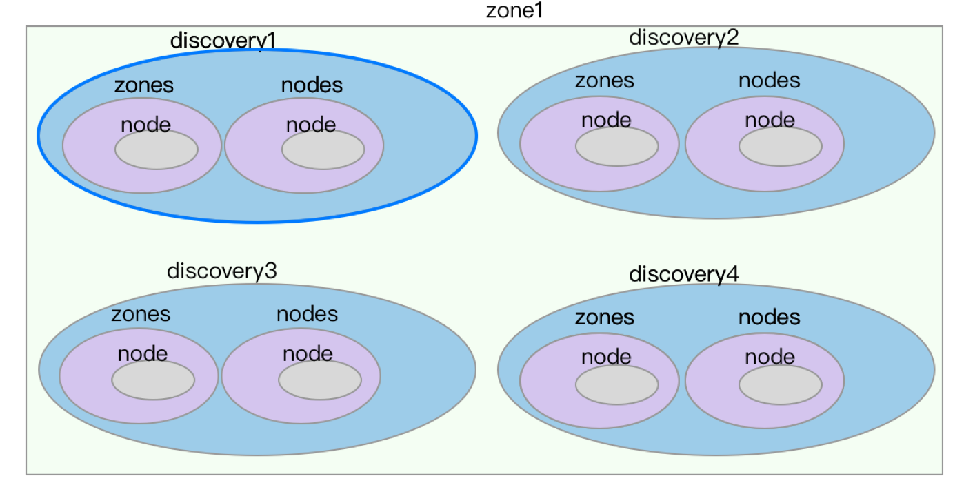 image-20210112093905718