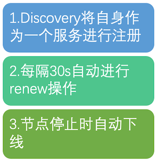 image-20210112094936577