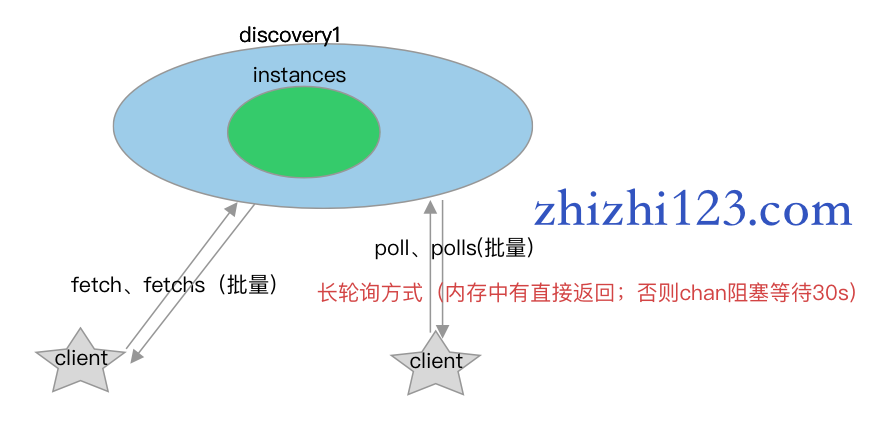 image-20210112100010629
