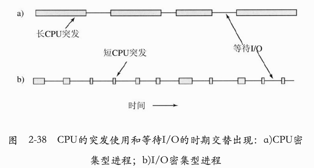 image-20210224112254393